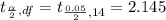 t_{\frac{\alpha}{2} ,df } =  t_{\frac{0.05 }{2} ,14} =  2.145