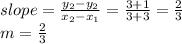 slope =\frac{y_2-y_2}{x_2-x_1} =\frac{3+1}{3+3} =\frac{2}{3} \\m=\frac{2}{3}