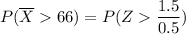 P(\overline X  66) = P ( Z\dfrac{1.5}{0.5} })