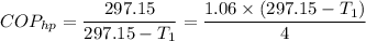 COP_{hp} = \dfrac{297.15}{297.15- T_1} = \dfrac{1.06 \times (297.15- T_1)}{4}