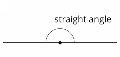 A/n_angle is equal to 180°