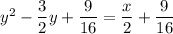 y^2 - \dfrac{3}{2}y + \dfrac{9}{16} = \dfrac{x}{2} + \dfrac{9}{16}
