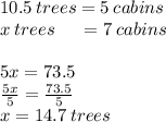 10.5 \:trees = 5 \:cabins\\x \: trees\:\:\:\:\:\:=7\:cabins\\\\5x = 73.5\\\frac{5x}{5} = \frac{73.5}{5}\\ x = 14.7 \: trees