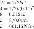 W = 1/2 ke^{2}\\4 = 1/2k(0.11)^{2} \\8 = 0.0121k\\k = 8/0.0121\\k = 661.16N/m