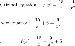 \text{Original equation:}\quad f(x)=\dfrac{15}{x}-\dfrac{9}{x^2}\\\\\\\text{New equation:}\quad\dfrac{15}{x}+6=\dfrac{9}{x^2}\\\\\\.\qquad \qquad  f(x)= \dfrac{15}{x}-\dfrac{9}{x^2}+6