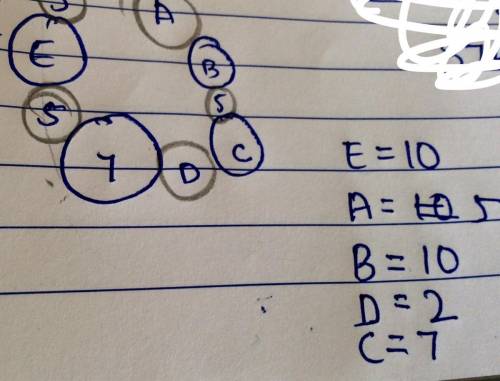 Help! Complete the number pattern so that the numbrr in the blue is larger. Circle the sum of the tw