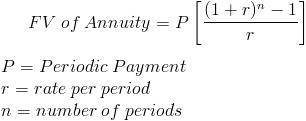 What is the future value of a $900 annuity payment over five years if interest rates are 8 percent?