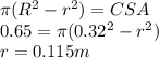 \pi({R^2}-r^2) = CSA\\0.65 = \pi (0.32^2-r^2)\\r= 0.115m