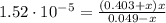 1.52 \cdot 10^{-5} = \frac{(0.403 + x)x}{0.049 - x}