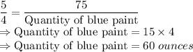 \dfrac{5}{4} = \dfrac{75}{\text{Quantity of blue paint}}\\\Rightarrow \text{Quantity of blue paint} = 15 \times 4\\\Rightarrow \text{Quantity of blue paint} = 60\ ounces