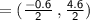 \mathsf{ = (  \frac{ - 0.6}{2}  \: , \frac{4.6}{2} )}