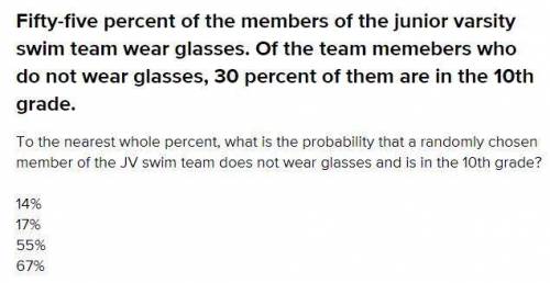 To the nearest whole percent, what is the probability that a randomly chosen member of the JV swim t