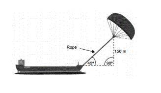 Approximately what is the length of the rope for the kite sail, in order to pull the ship at an angl