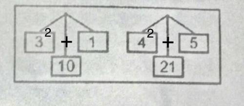 Hi. Please i need help with this question.

Find the operation used in determining each of the value