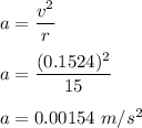 a=\dfrac{v^2}{r}\\\\a=\dfrac{(0.1524)^2}{15}\\\\a=0.00154\ m/s^2