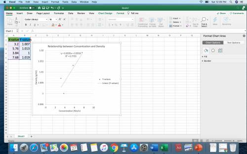 From the graph of Density vs. Concentration, created in Graph 1, what was the relationship between t