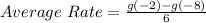 Average\ Rate = \frac{g(-2) - g(-8)}{6}