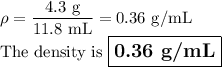\rho = \dfrac{\text{4.3 g}}{\text{11.8 mL}} = \text{0.36 g/mL}\\\text{The density is $\large \boxed{\textbf{0.36 g/mL}}$}