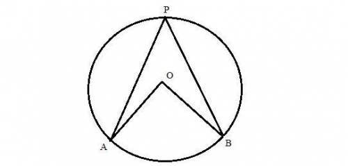 (Prove) The angle subtended by an arc at the center is double the angle subtended by it at any

poin