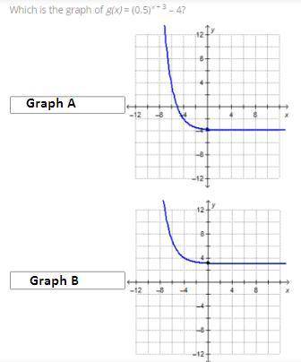 Which is the graph of g(x) = (0.5)x + 3 – 4?