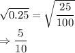 \sqrt{0.25} = \sqrt{\dfrac{25}{100}}\\\Rightarrow \dfrac{5}{10}
