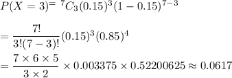 P(X=3)^=\ ^7C_3(0.15)^3(1-0.15)^{7-3}\\\\=\dfrac{7!}{3!(7-3)!}(0.15)^3(0.85)^4\\\\=\dfrac{7\times6\times5}{3\times2}\times 0.003375\times0.52200625\approx0.0617
