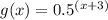 g(x) = 0.5^{(x+3)}