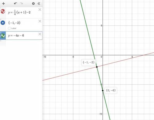 The given line segment has a midpoint at (-1, -2).

What is the equation, in slope-intercept form, o