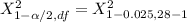 X^2_{1- \alpha/2 , df} = X^2_{1- 0.025 , 28-1}
