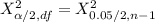 X^2_{\alpha/2 , df} = X^2_{ 0.05/2 , n-1}