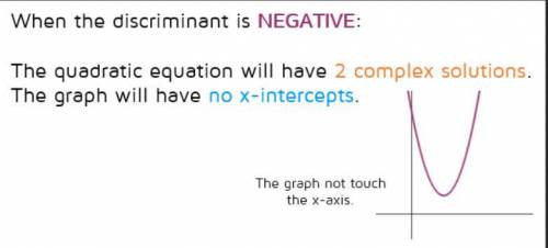 BRAINLIEST, 5 STARS AND THANKS IF ANSWERED CORRECTLY.

A quadratic equation with a negative discrimi