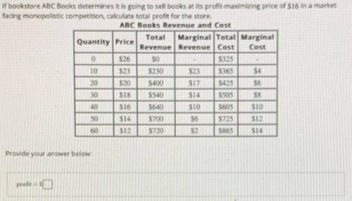 If bookstore ABC Books determines it is going to sell books at its profit-maximizing price of $15 in