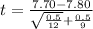 t = \frac{7.70 -7.80}{\sqrt{\frac{0.5 }{12} } + \frac{0.5 }{9} } }