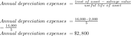 Annual\ depreciation\ expenses\ = \frac{(cost\ of\ asset\ -\  salvage\ value}{useful\ life\ of\ asset} \\\\\\Annual\ depreciation\ expenses\ = \frac{16,000 - 2,000}{5} \\= \frac{14,000}{5} \\Annual\ depreciation\ expenses\ =  \$2,800