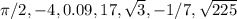 \pi/2, -4, 0.09, 17, \sqrt3, -1/7, \sqrt{225}