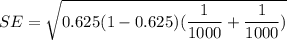 SE = \sqrt{0.625(1-0.625) ( \dfrac{1} {1000}+ \dfrac{1}{1000}  )}