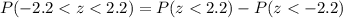 P ( -2.2 <  z <  2.2) =  P(z <  2.2 ) -  P(z < -2.2 )
