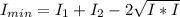 I_{min} = I_{1}  + I_{2}  - 2\sqrt{I*I}