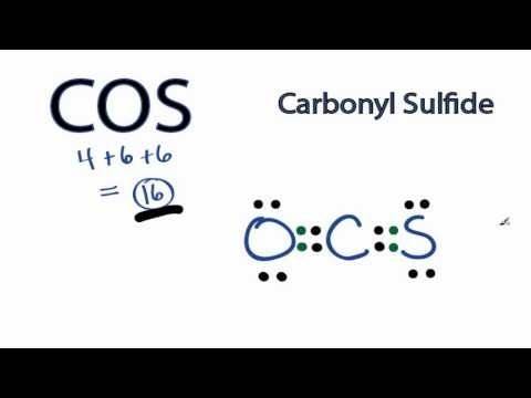 What is the apparent bond energy of a carbon–sulfur bond in cos?