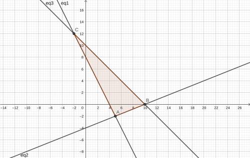 What is the area of the region bounded by the three lines with equations $2x+y = 8$, $2x-5y = 20$ an