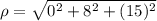 \rho = \sqrt{0^{2}+8^{2}+(15)^{2}}