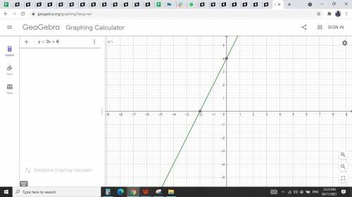 Graph y=2x+4 in a coordinate plane