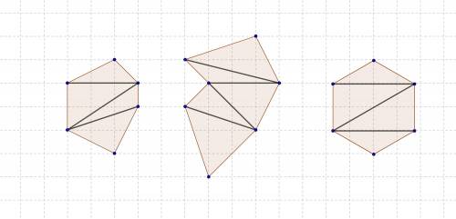 Area of a Polygon In this unit, you learned about finding the area of triangles and rectangles using