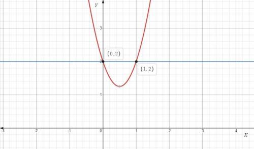 The graph of y=3x^2-3x-1 is shown. Use the graph to find estimates for the solutions of i)3x^2-3x+2=