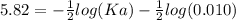 5.82 =   - \frac{1}{2}  log(Ka)  -  \frac{1}{2}  log(0.010)