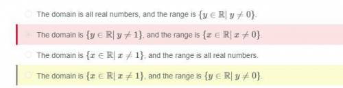 Determine the domain and range of the following function. Record your answers in set notation.