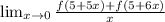 \lim_{x \to 0} \frac{f(5+5x)+f(5+6x)}{x}