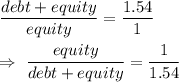 \dfrac{debt+equity}{equity}=\dfrac{1.54}{1}\\\\\Rightarrow\ \dfrac{equity}{debt+equity}=\dfrac{1}{1.54}