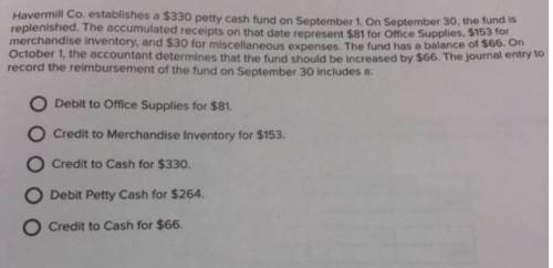 Havermill Co. establishes a $330 petty cash fund on September 1. On September 30, the fund is replen
