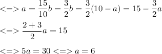 a = \dfrac{15}{10}b=\dfrac{3}{2}b=\dfrac{3}{2}(10-a)=15-\dfrac{3}{2}a\\\\ \dfrac{2+3}{2}a = 15\\\\ 5a=30  a = 6